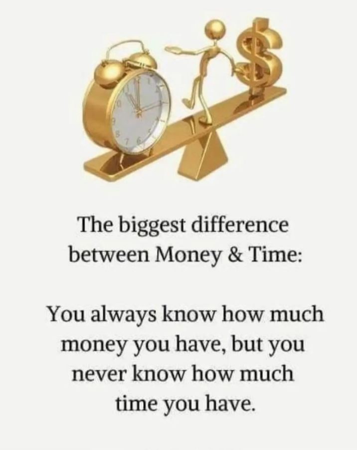 Money vs. time