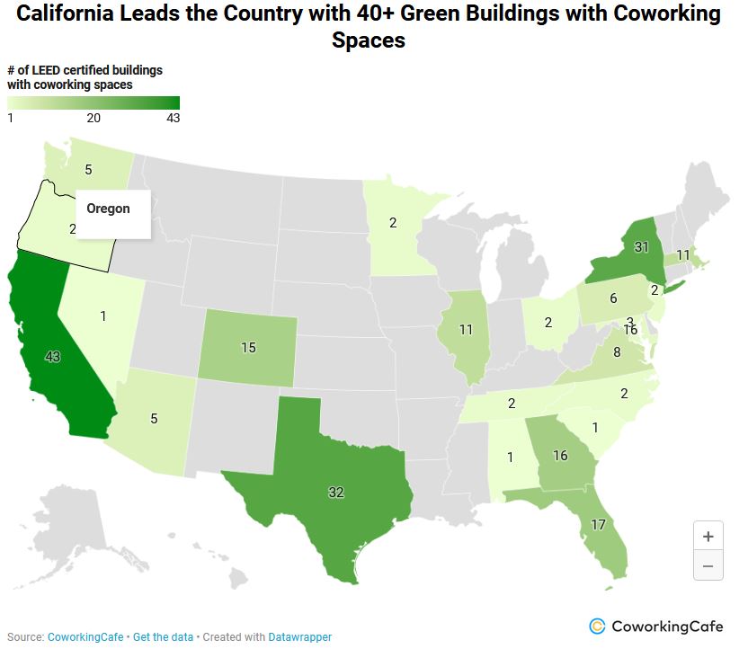 California leads US with 40+ green buildings and coworking spaces. These green buildings can help workers to master focus on goals and increase productivity. 
